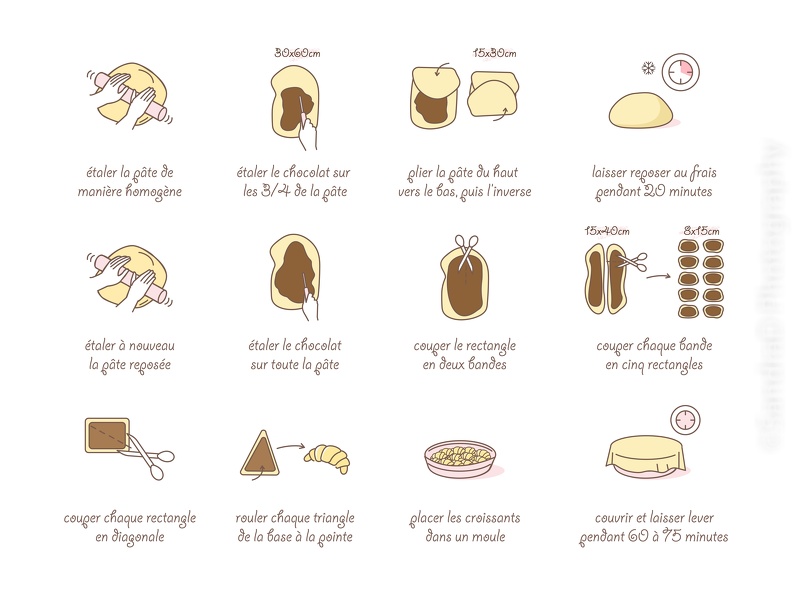 Rogelach Cake-01.jpg